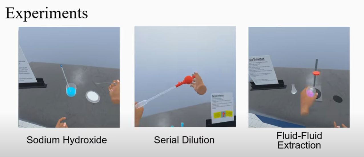 Implementing Experiments