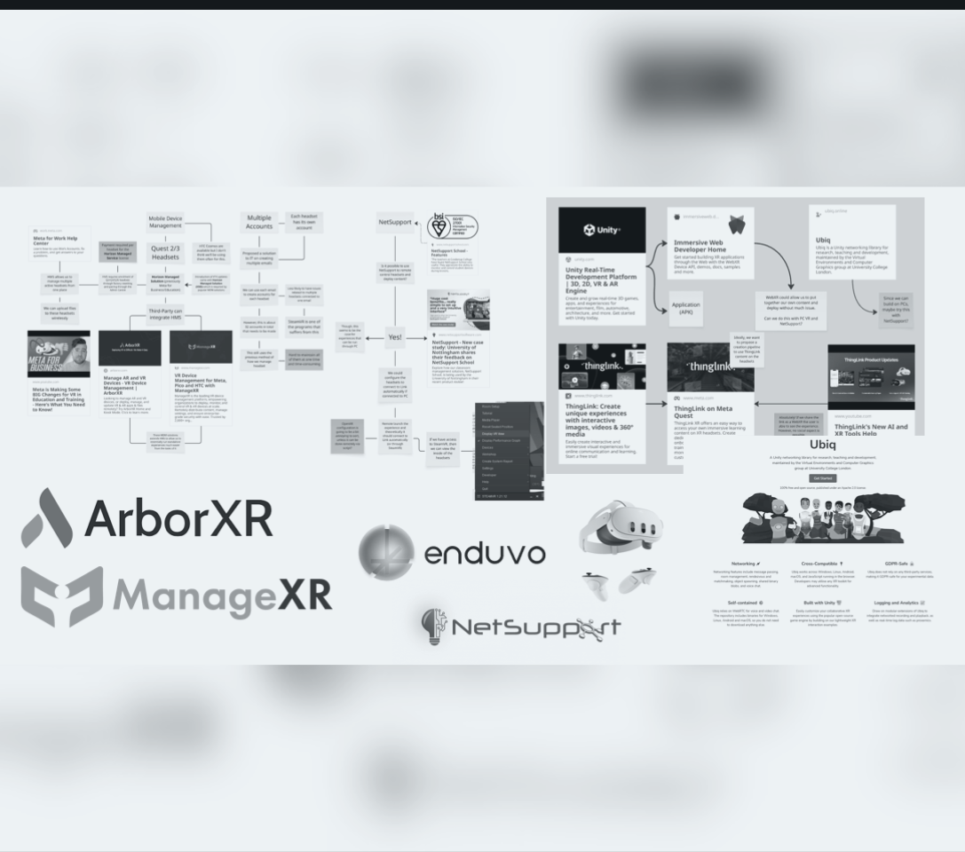 Cover preview of the project titled "(Re-)Designing a Framework for Immersive Learning"